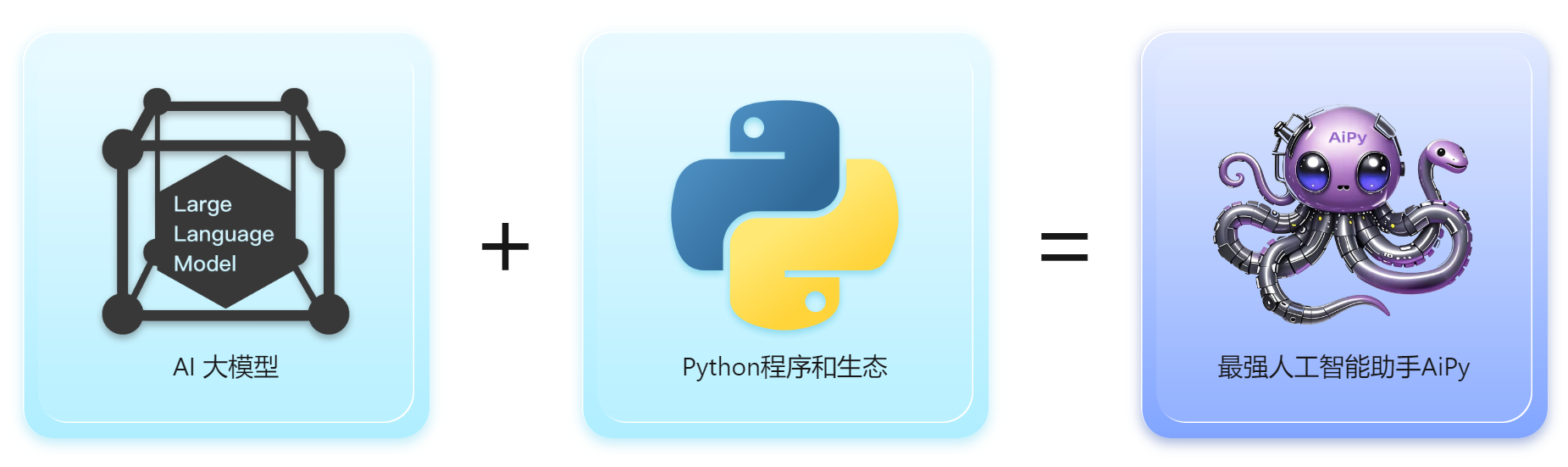 AiPy超级AI牛马智能体