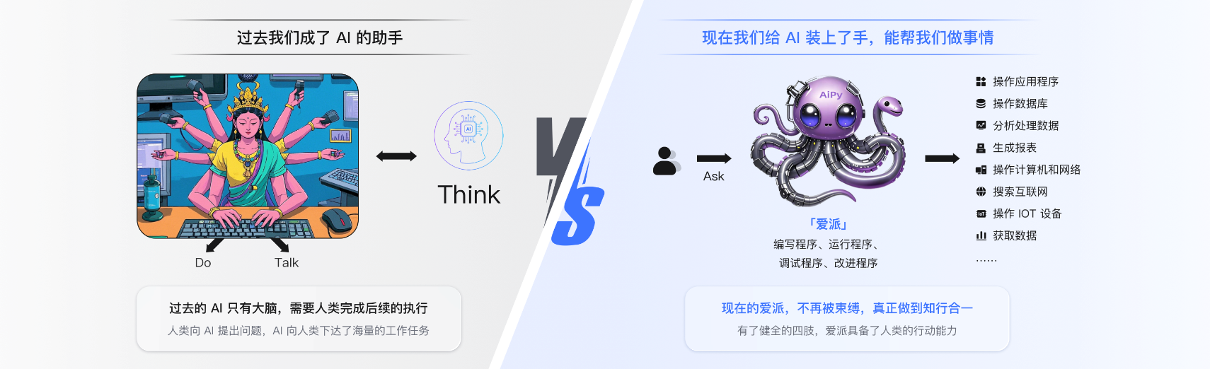 AiPy超级AI牛马智能体