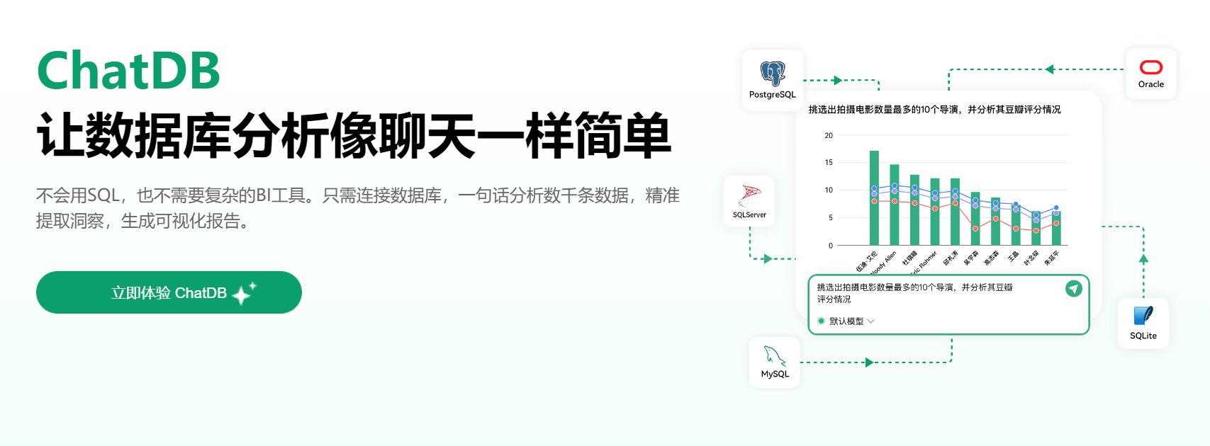 酷表ChatExcel-AI处理表格数据与生成PPT